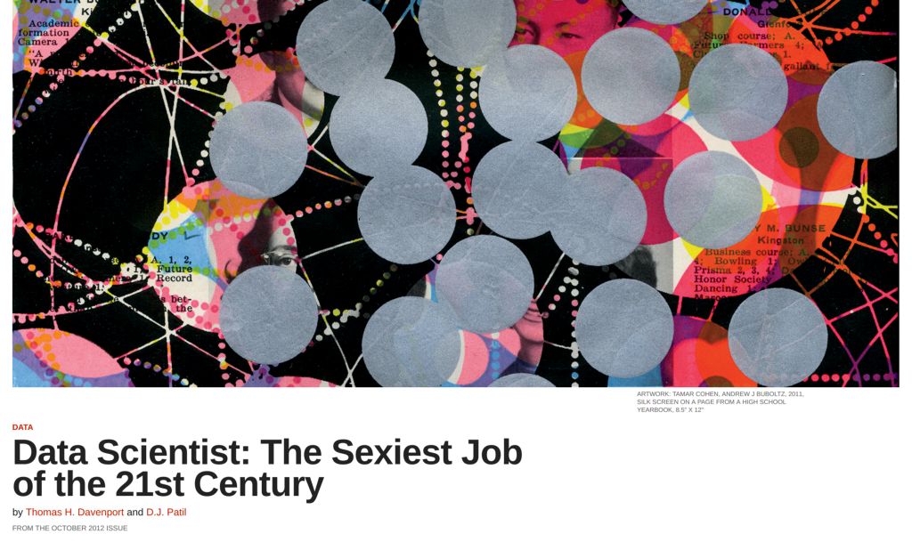 Captura de pantalla del sitio Harvard Business Review.