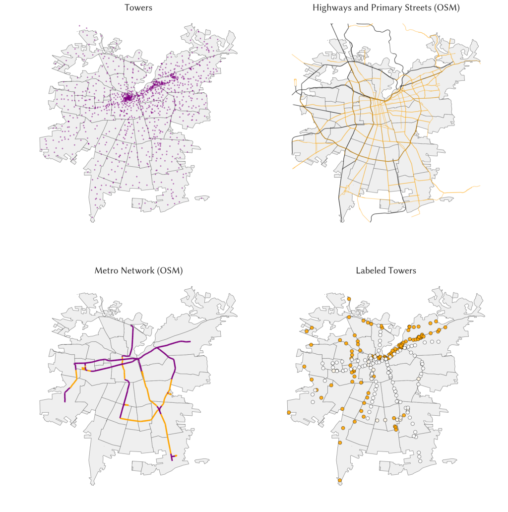 Arriba, Izquierda: distribución de torres de Telefonía. Arriba, Derecha: red de calles principales y autopistas. Abajo, Izquierda: red de metro el año que estamos estudiando (2016), separando metro en superficie de metro subterráneo. Abajo, Derecha: torres de Telefonía con cercanía a estaciones de metro y autopistas.
