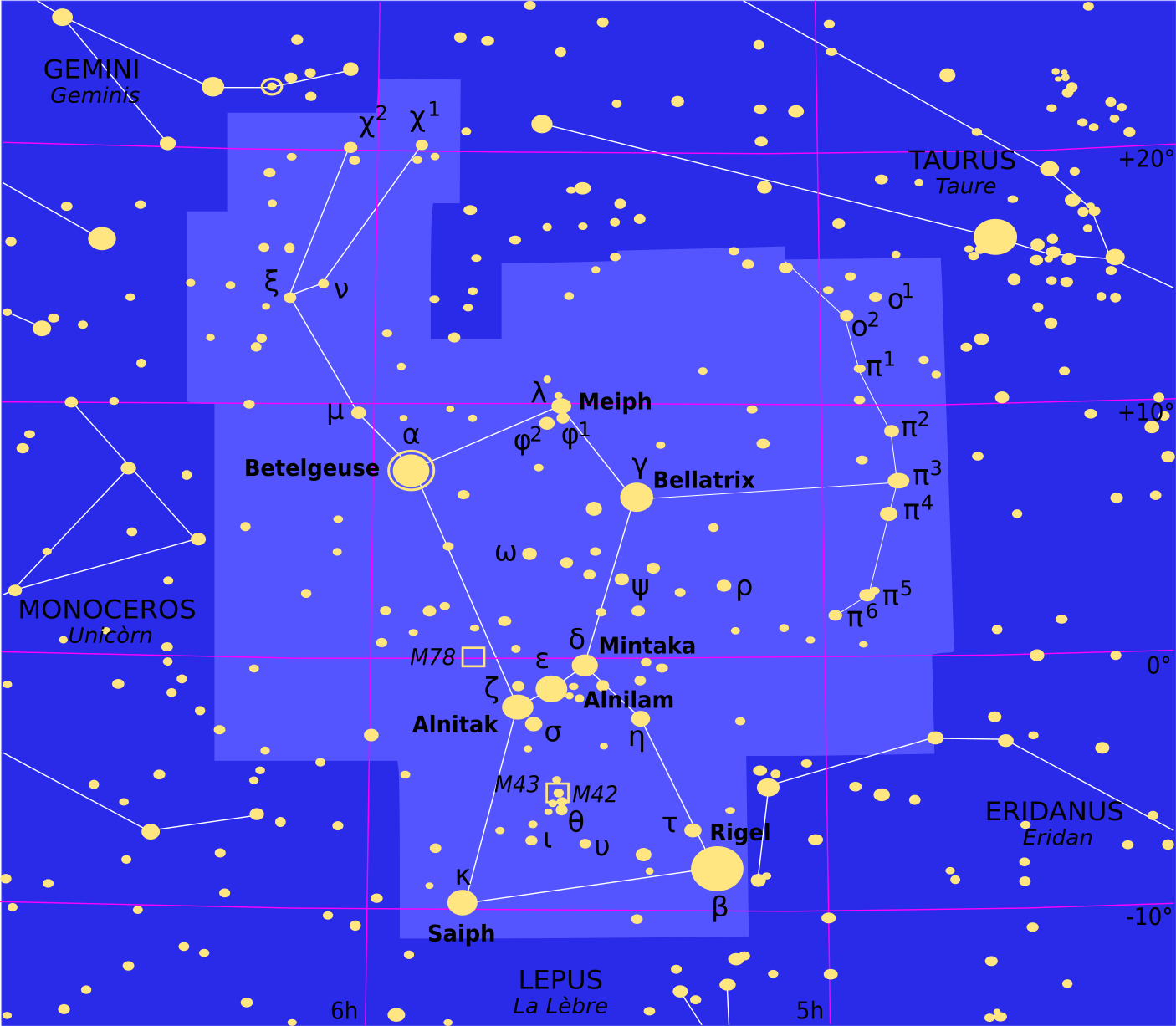 Figura 1: Contemplar las estrellas busca maravillarnos con la imaginación y la historia. No es una actividad competitiva ni se siente que se ha fallado si no se logra identificar una constelación. Fuente: Nicolas Eynaud (Wikicommons).
