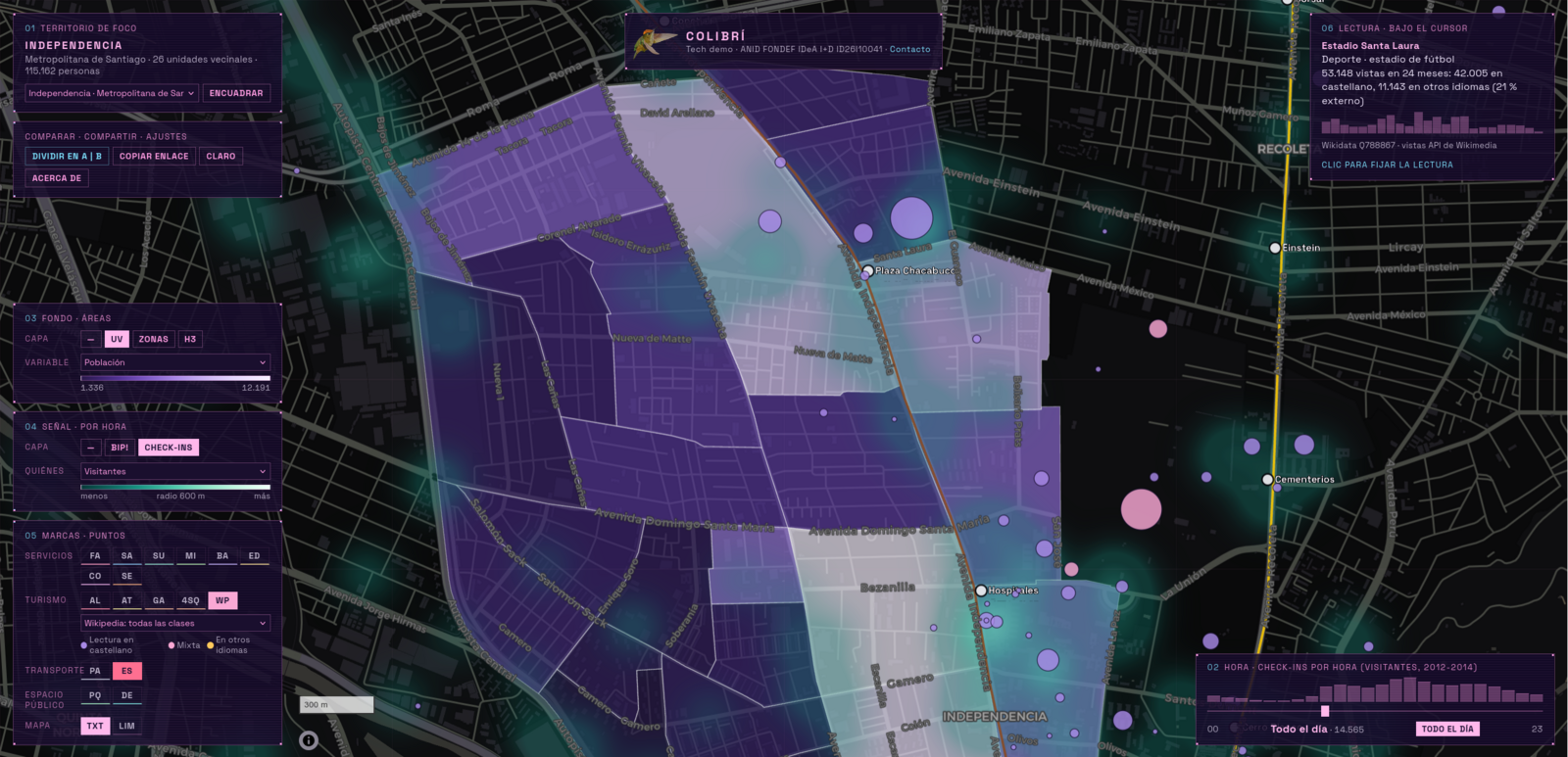 Interfaz de la demo de COLIBRÍ sobre Independencia, con la población por unidad vecinal como fondo, los check-ins de visitantes como mapa de calor y la lectura de un artículo de Wikipedia.